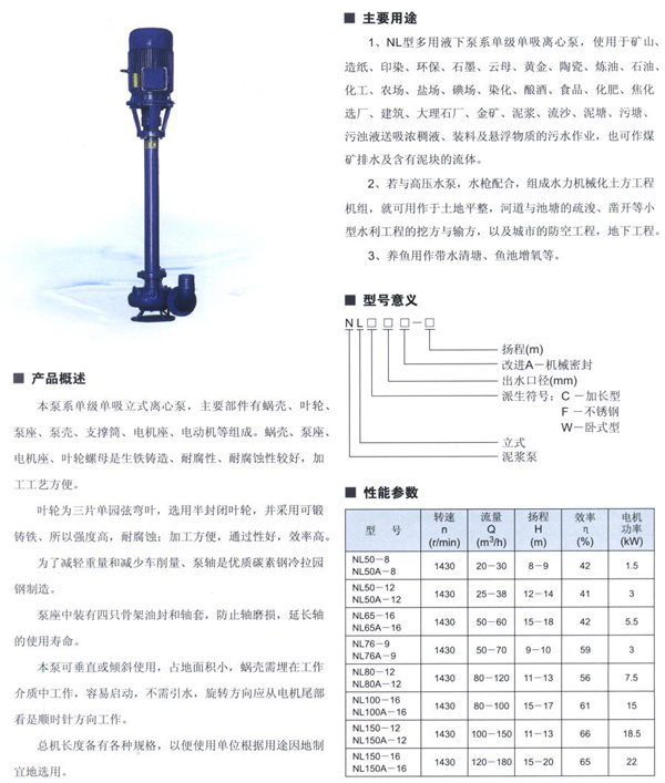 NL污水泥漿泵-潛水排污泵 NL污水泥漿泵-潛水排污泵